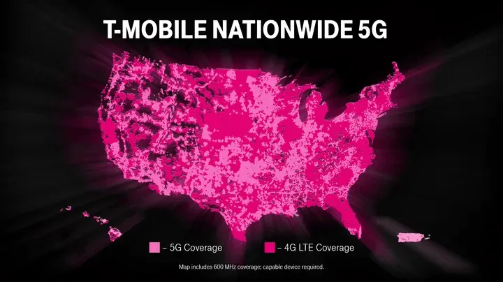 What Is 5G UC and Why Everyone Is Asking About It
